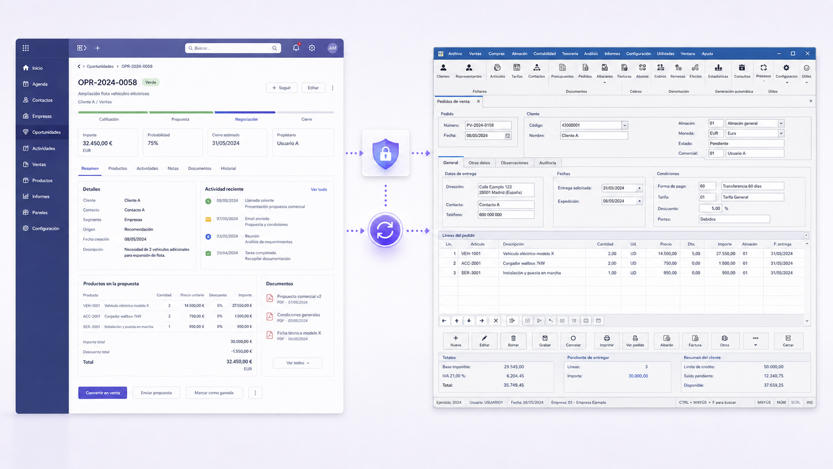 Flujo automático de datos desde una oportunidad de OpenCRM a un pedido en a3ERP
