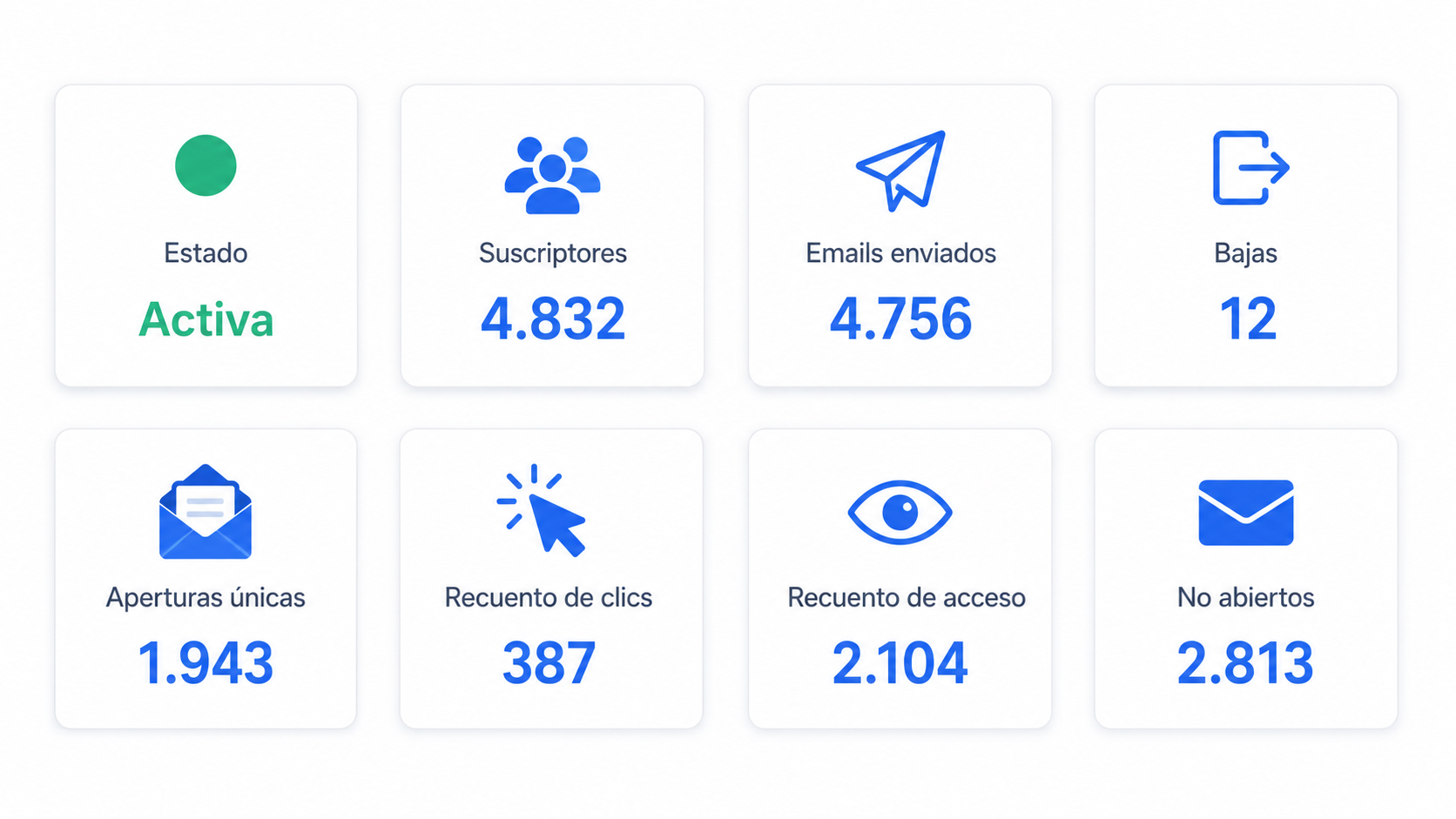 Campañas de email marketing desde OpenCRM